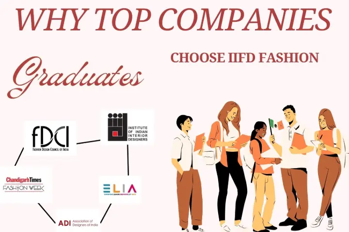 fashion Institute in Kolkata
